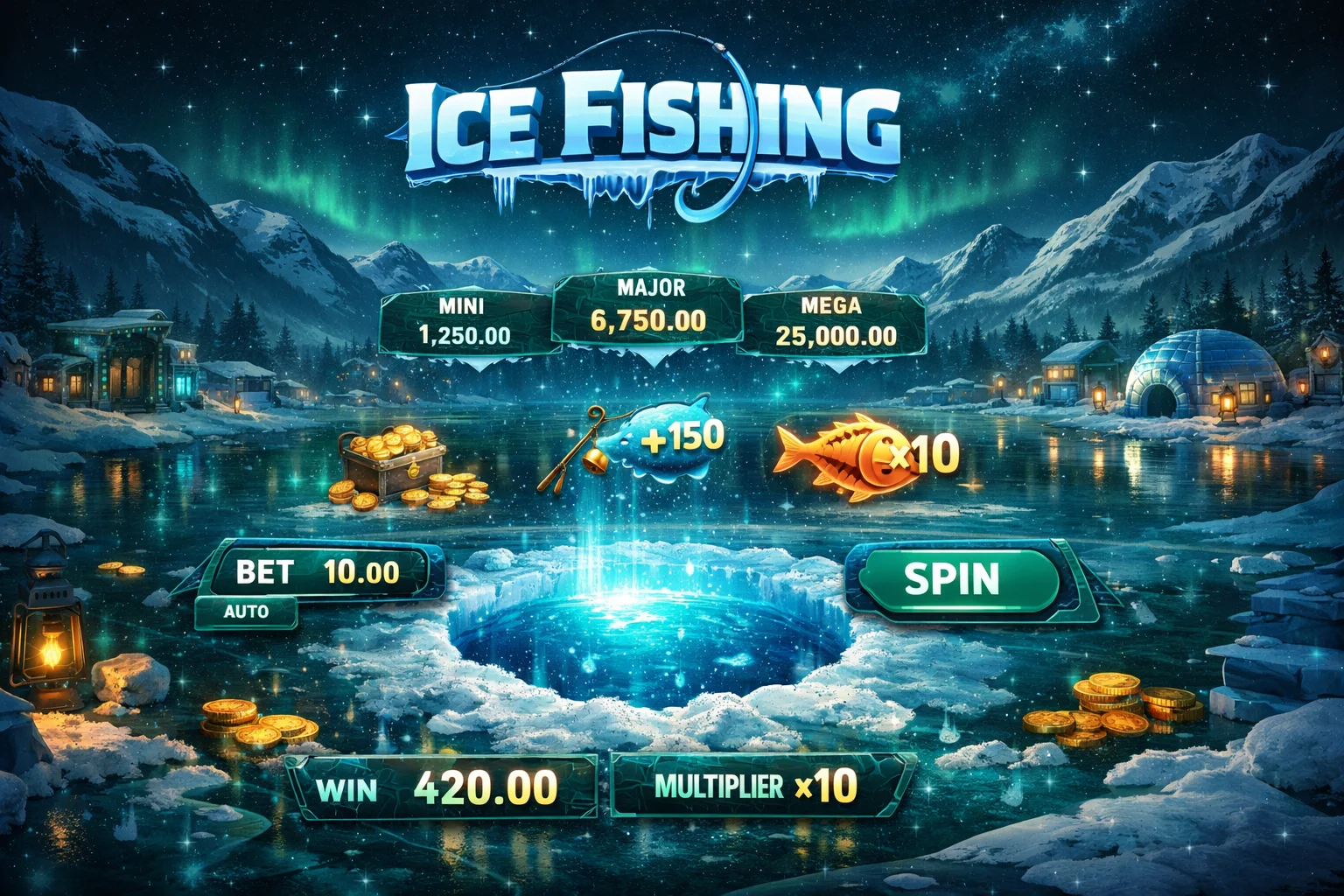 Ako funguje Ice Fishing Game