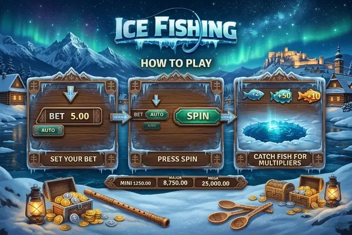 Čo je hra Ice Fishing